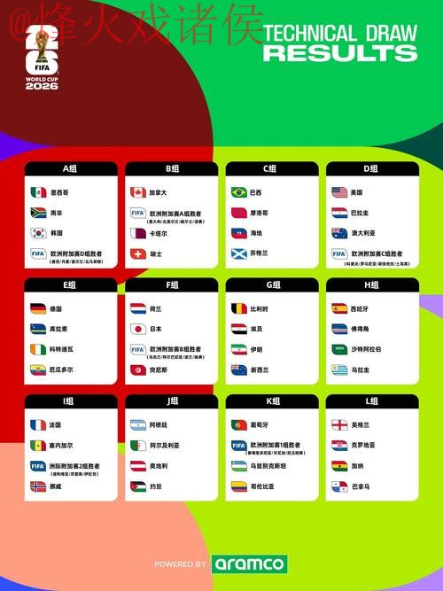 2026世界杯买球注册攻略详解 2026世界杯买球注册攻略详解