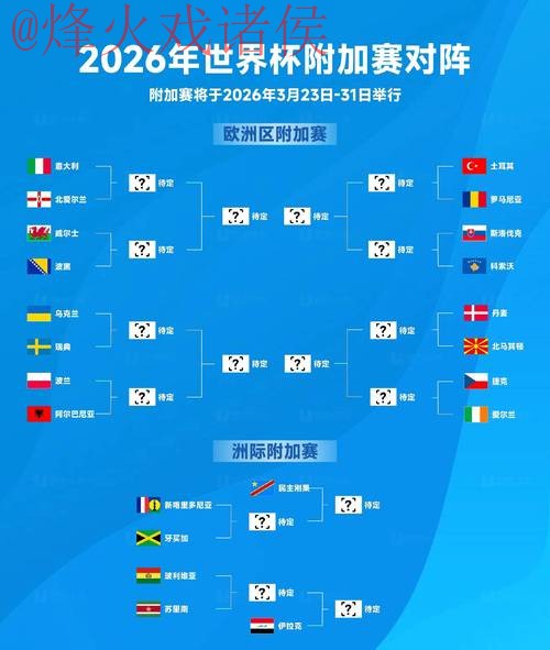 2026世界杯买球注册攻略详解 2026世界杯买球注册攻略详解