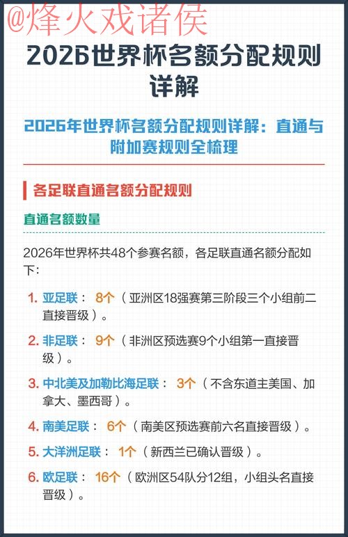 2026世界杯买球注册全站攻略详解